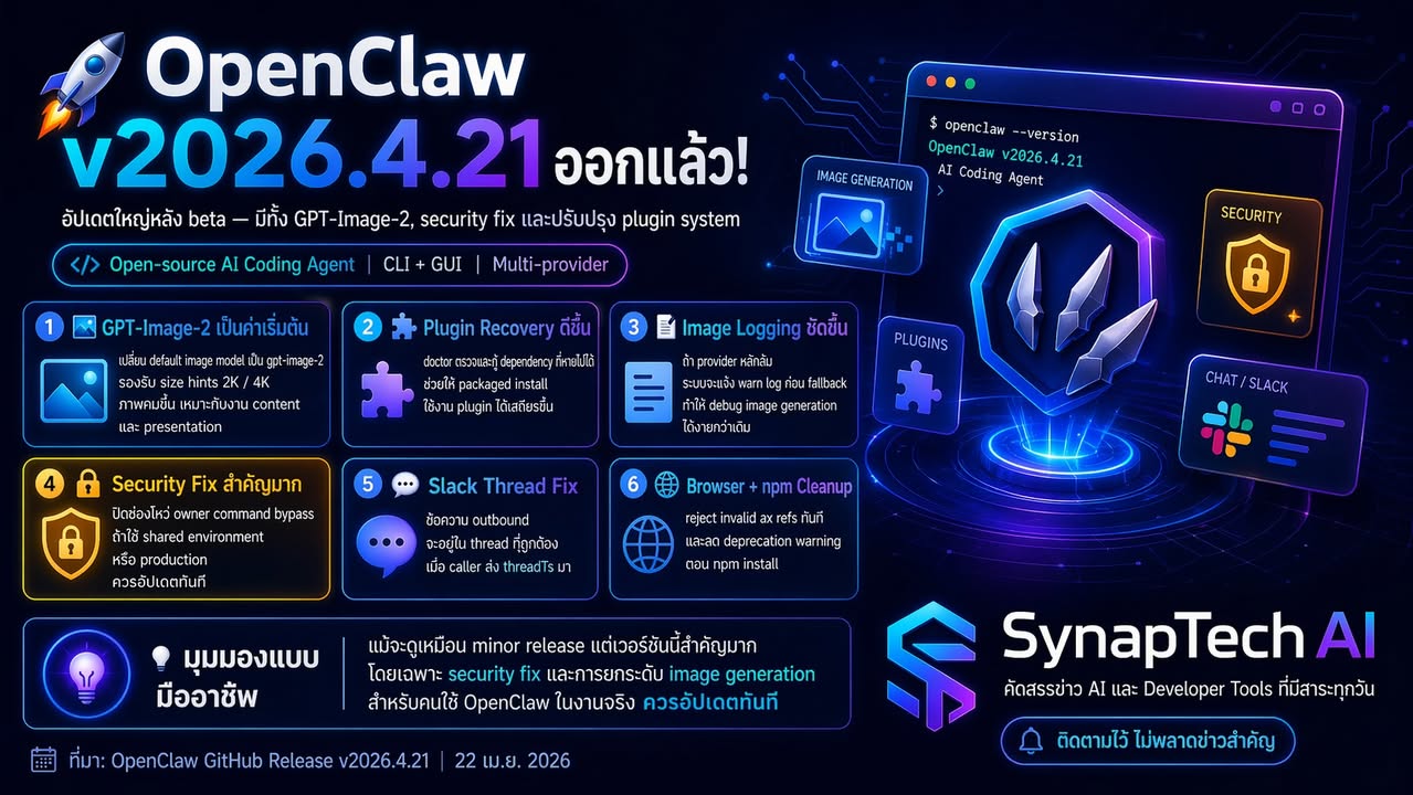 OpenClaw v2026.4.21 ออกแล้ว! — อัปเดตครั้งใหญ่หลังจาก beta ส…