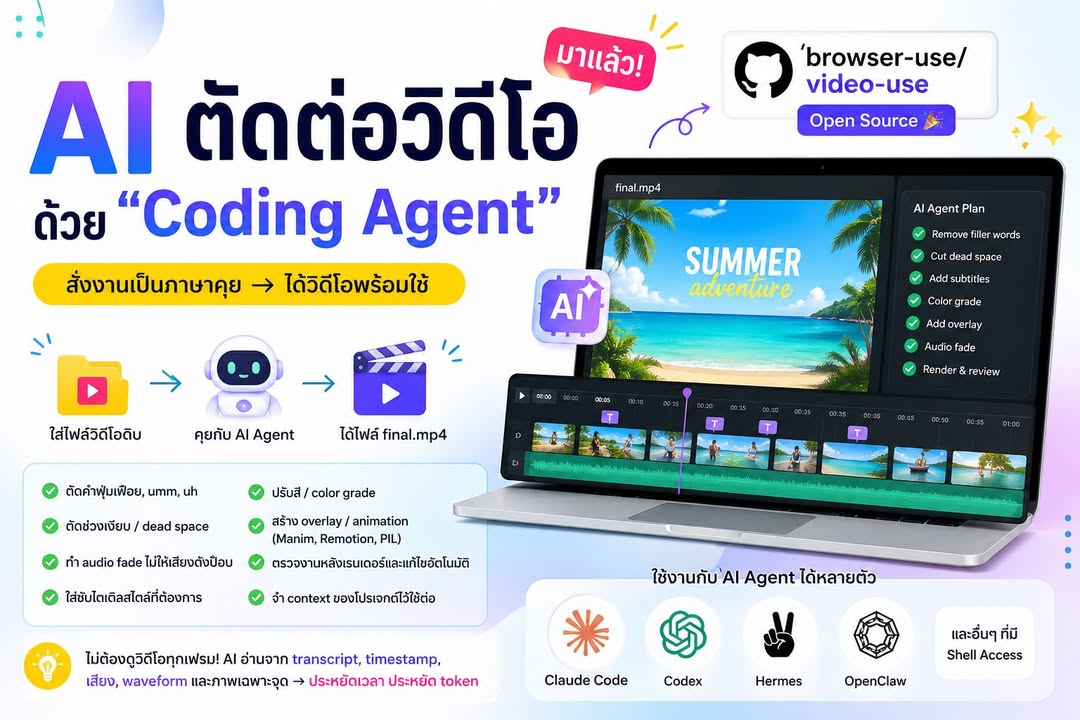 AI ตัดต่อวิดีโอด้วย “Coding Agent” มาแล้ว