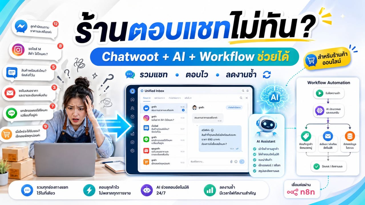 🤖 ลูกค้าทักมา 3 ทุ่ม