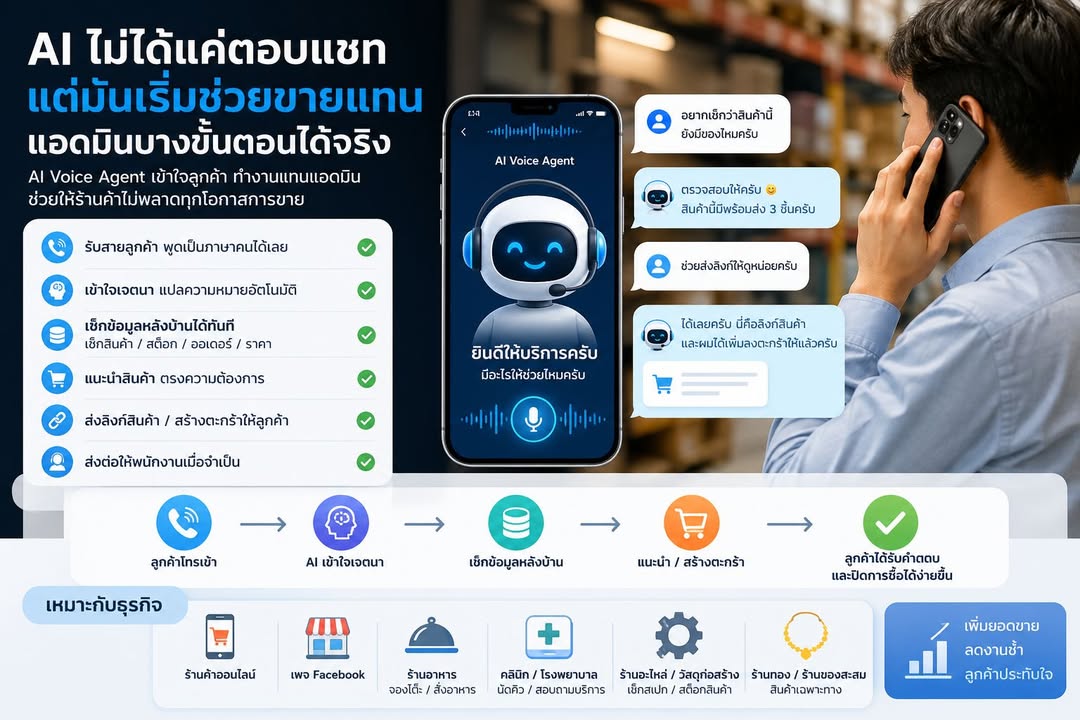 🤖 ต่อไป “แอดมินรับสาย” อาจไม่ใช่คนแล้ว