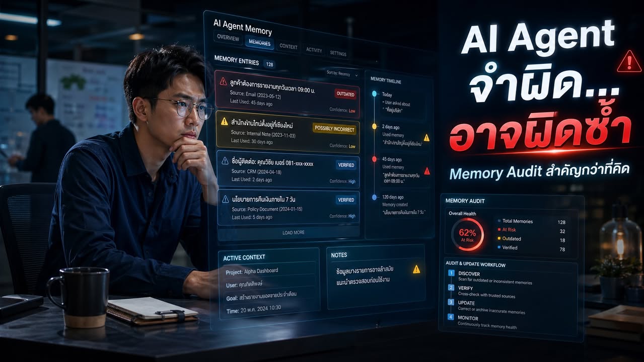 🧠 ทำไมคนไม่ค่อยพูดถึง “ความจำผิด ๆ ของ AI Agent”?