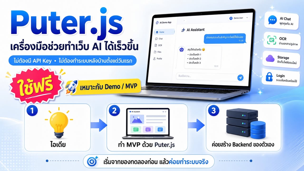 ไปเจอโปรเจกต์น่าสนใจ: Puter.js