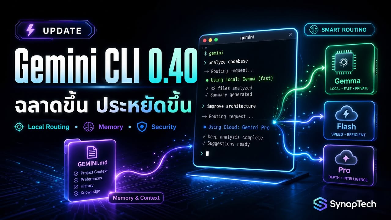Gemini CLI 0.40 อัปเกรดใหญ่ — Agent เริ่มฉลาดขึ้น ประหยัดขึ้…