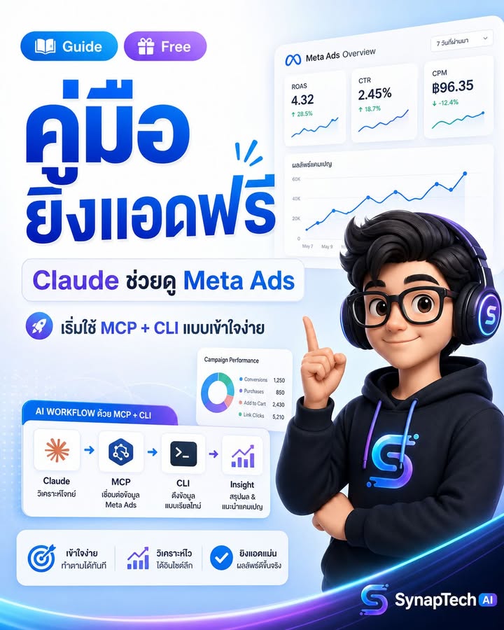 แจกฟรี คู่มือติดตั้งไม่ต้องจ้างคนยิงแอดแล้วก็ได้