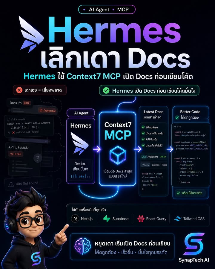 เมื่อ AI Coding Agent ต้องเลิกเดา Docs เอง