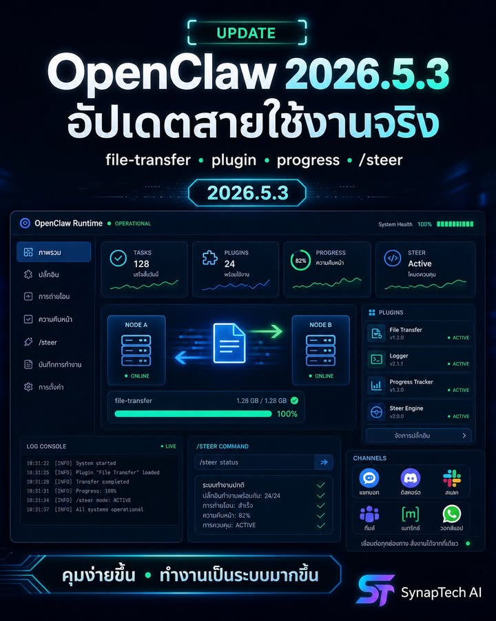 OpenClaw 2026.5.3 มาแล้ว — อัปเดตที่ทำให้ Agent ใช้งานจริงนิ…