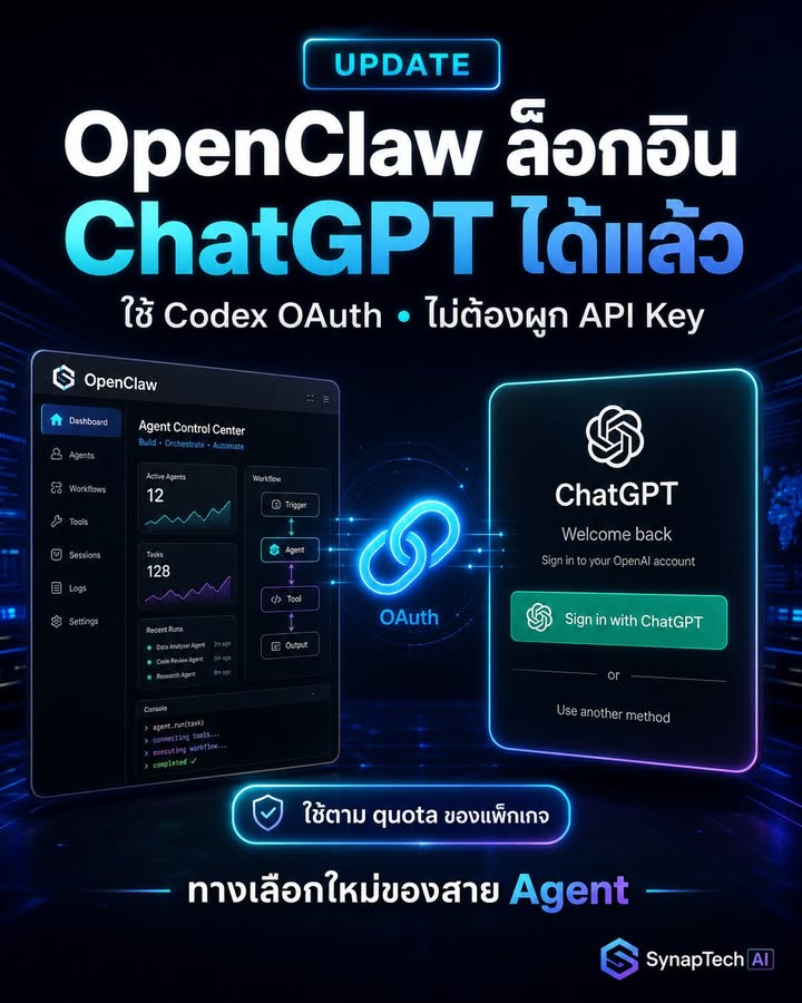 ช้าแต่ชอบมาก — OpenClaw ต่อ ChatGPT Login ได้แล้ว จุดนี้ผมชอ…