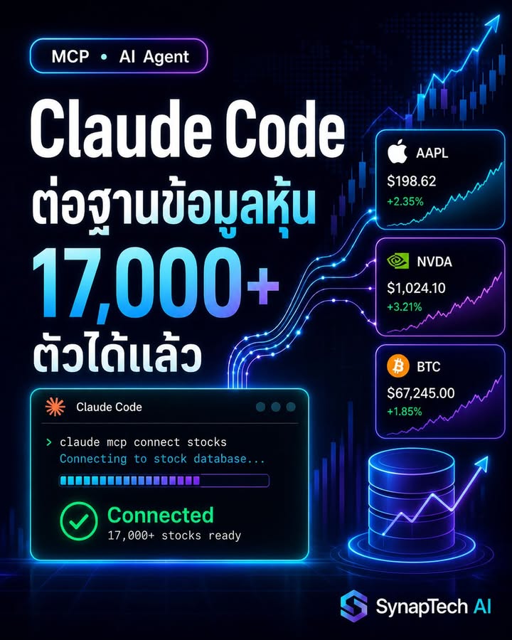 🚨 ต่อไปอาจไม่ต้องเปิดเว็บหุ้นแล้ว