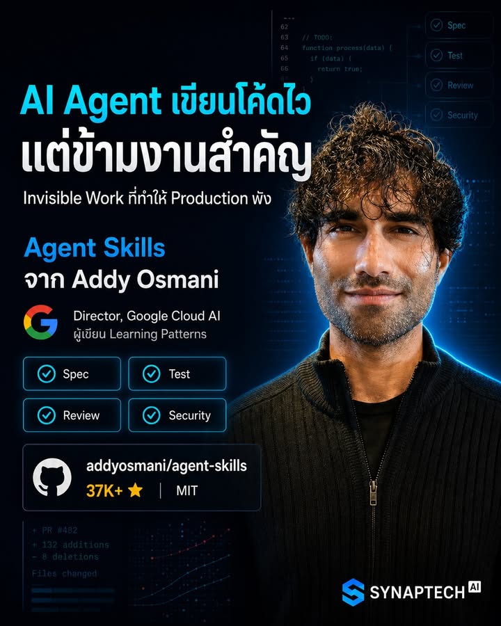 AI coding agent แนะนำ ให้ติดตั้ง ที่คุณใช้อยู่ มันเก่งมากในก…