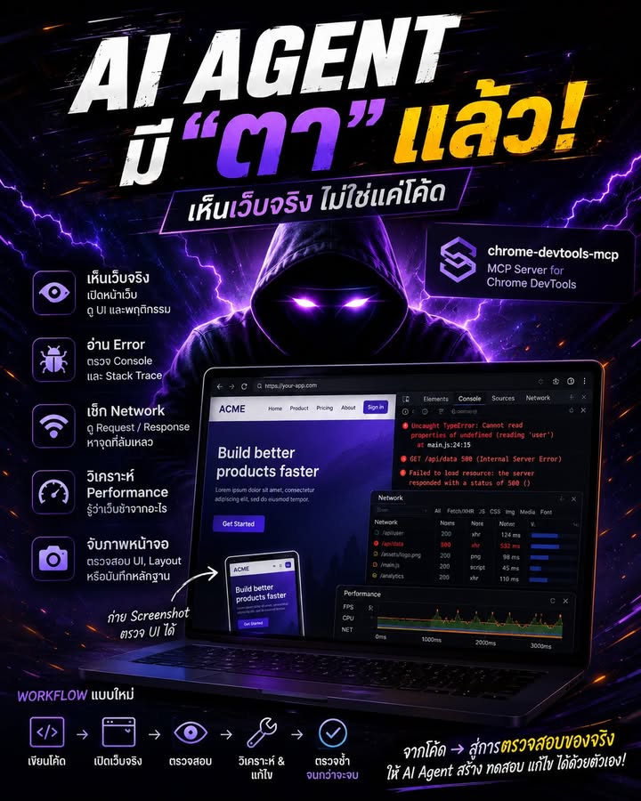 🚨 Coding Agent กำลังมี “ตา” แล้วครับ