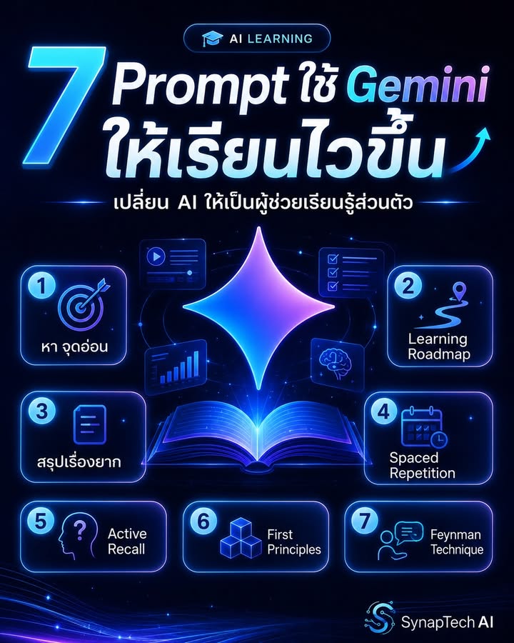 7 Prompt เปลี่ยน Gemini ให้เป็นผู้ช่วยเรียนรู้ส่วนตัว