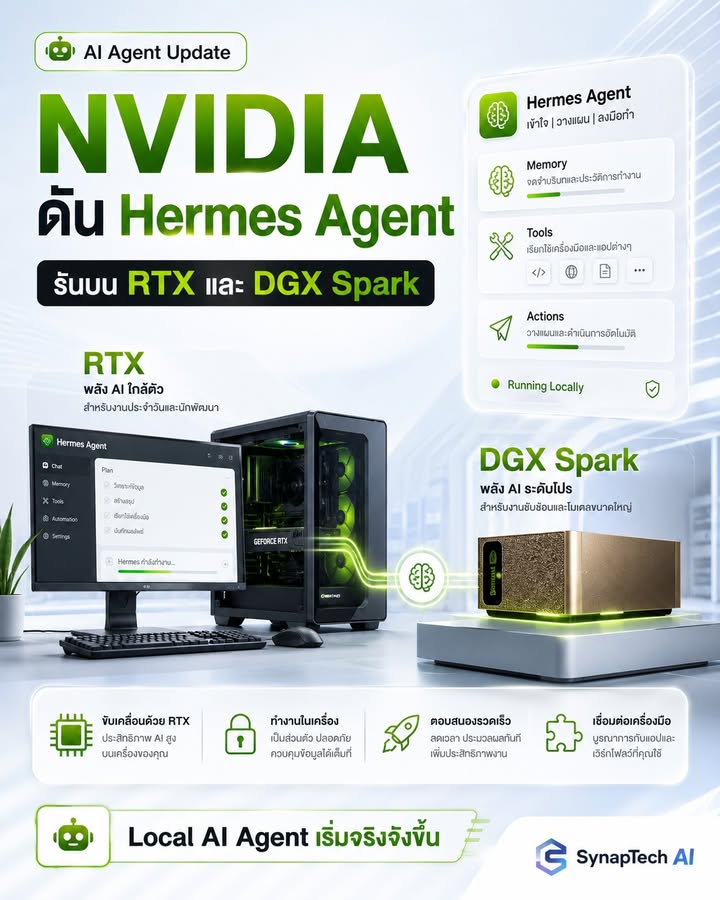 NVIDIA ดัน Hermes Agent ขึ้น RTX และ DGX Spark
