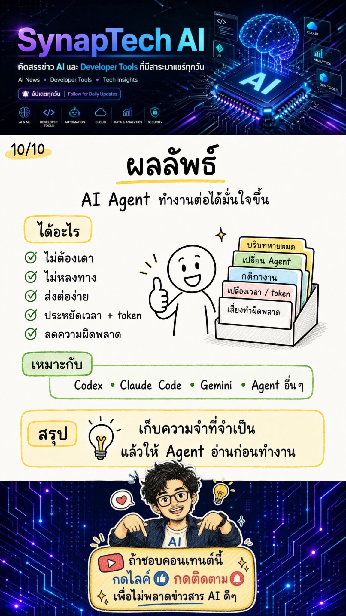 เวลาใช้ AI Agent ทำโปรเจกต์จริง ปัญหาที่เจอบ่อยมากคือ…