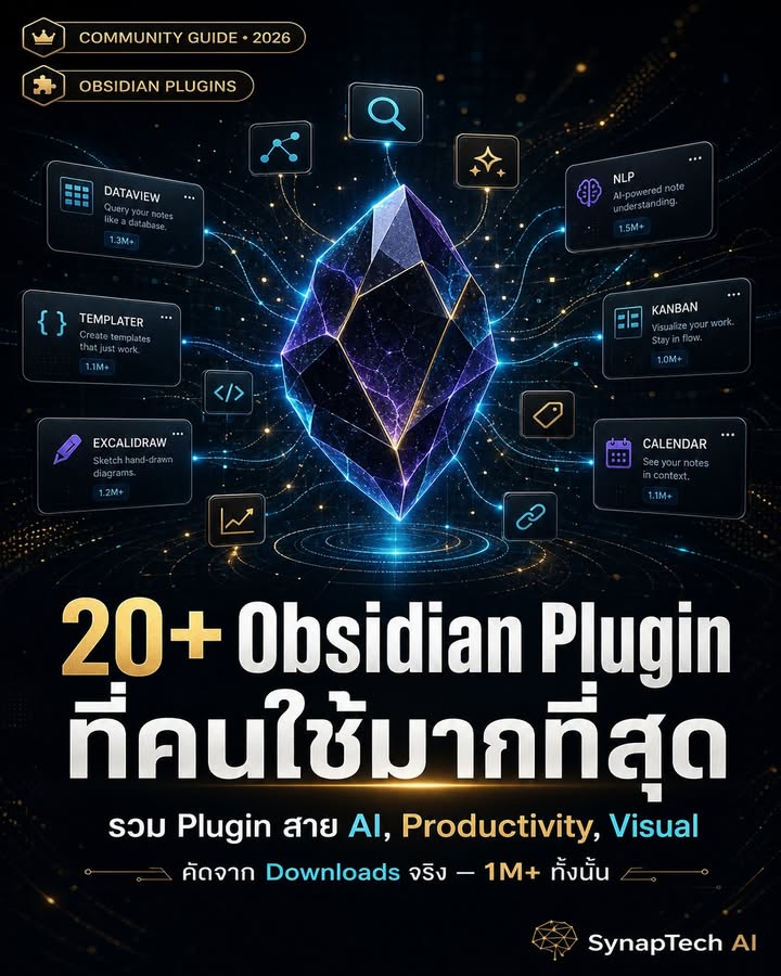 Obsidian มี Plugin เด็ดกว่าที่คิด รวม 20+ ตัวที่คนใช้เยอะที่…
