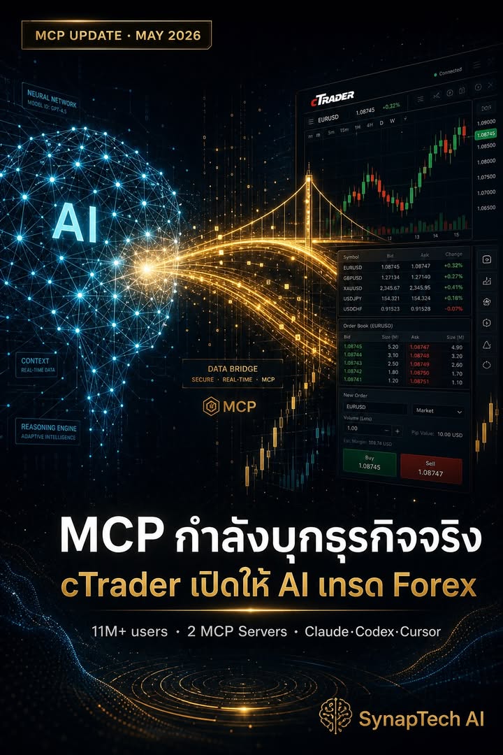 MCP กำลังเดินออกจากโลก Developer Tools