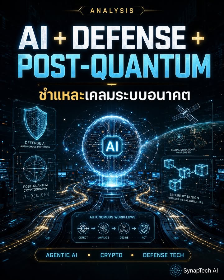 🚨 วันที่ AI Agent เริ่มสร้างระบบของตัวเอง