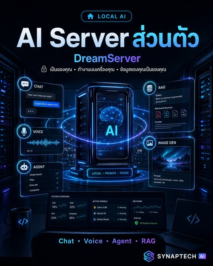 🚨 Local AI กำลังกลับมาแรง — ไม่ใช่แค่แชตบอต แต่เป็น “เซิร์ฟเ…