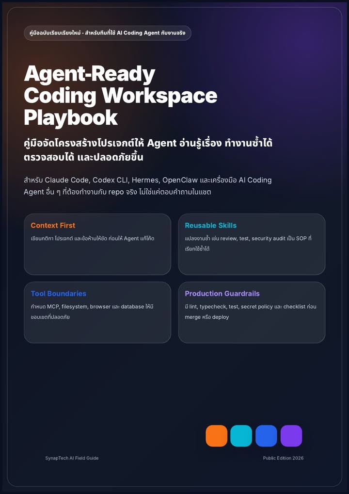 🚨 ใช้ Claude Code / Codex CLI / AI Coding Agent แล้วงานหลุดง…