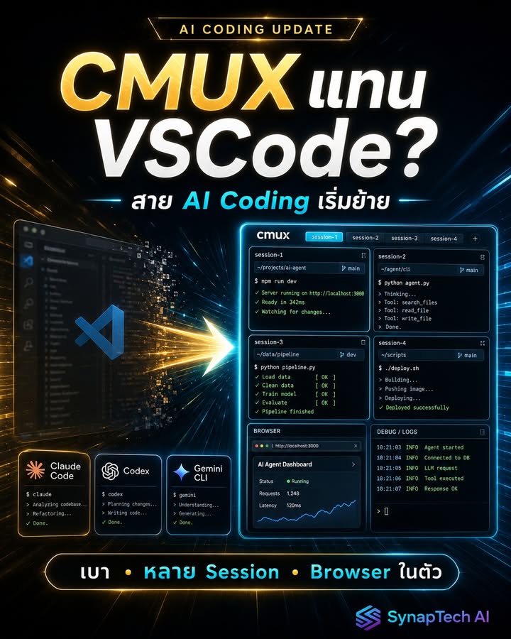 🚨 เมื่อ VSCode เริ่มไม่ใช่ศูนย์กลางของ AI Coding อีกต่อไป