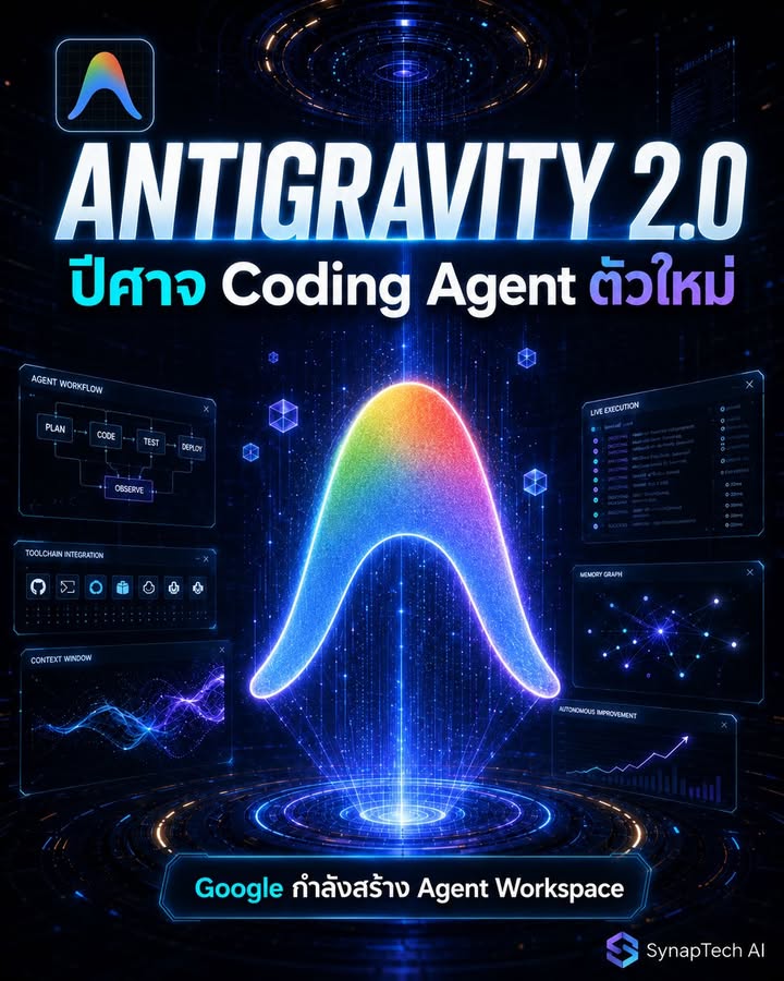 🚨 Antigravity 2.0 — ปีศาจตัวใหม่ของสาย Coding Agent กำลังเกิ…