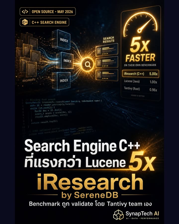 Search Engine C++ ที่แรงกว่า Lucene กับ Tantivy 5x!