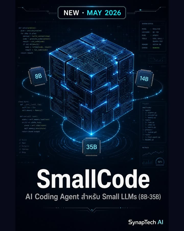🤝 "AI Coding Agent ที่รันบน Local Machine ของคุณ — โดยไม่ต้อ…