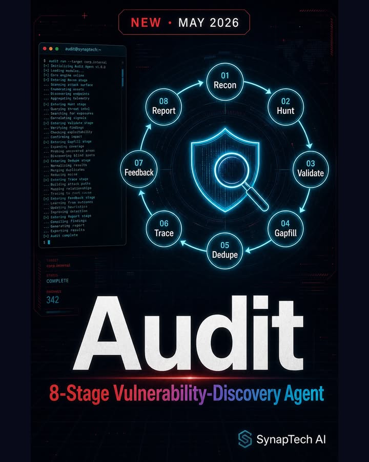 🚨 "Finding one bug is luck. Finding systemic vulnerabilities…