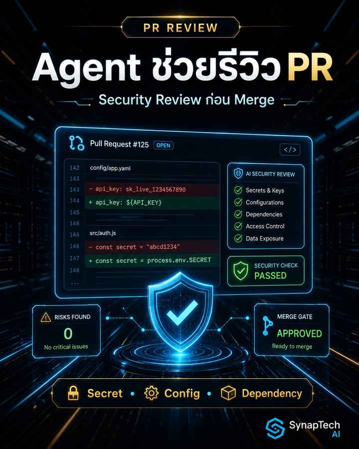 🚨 ต่อไป PR Review อาจไม่ได้มีแค่คนดูโค้ด แต่มี Agent ช่วยจับ…