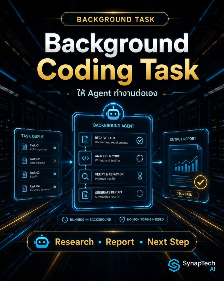🚨 AI Coding Agent กำลังเปลี่ยนจาก “นั่งตอบใน terminal” เป็น …