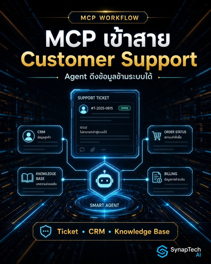 🚨 MCP ไม่ได้อยู่แค่สาย Dev แล้ว กำลังเข้า Customer Support จ…