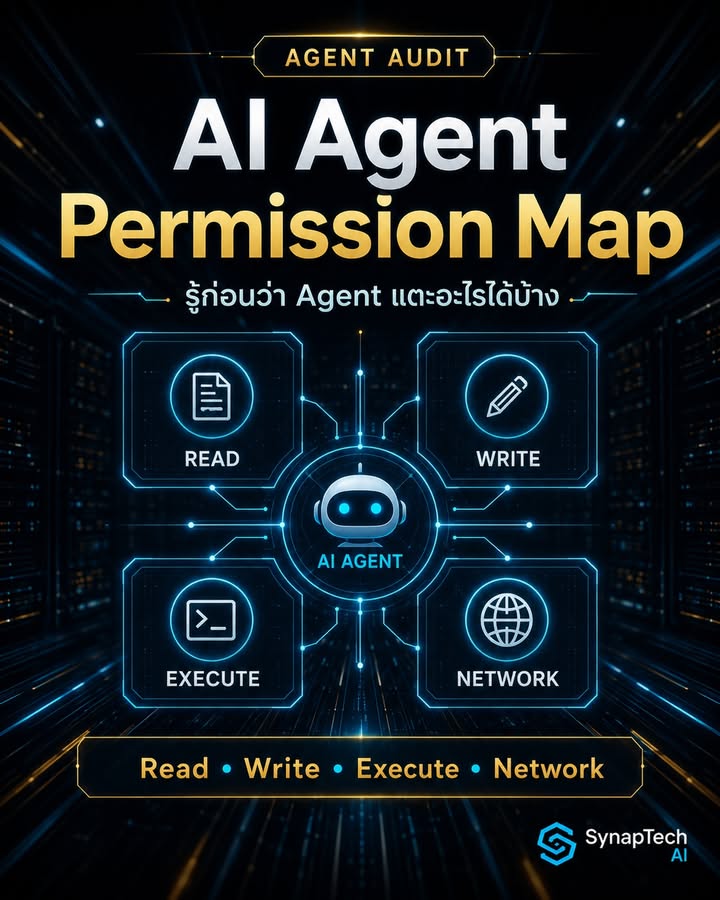 🚨 ก่อนถามว่า Agent ทำอะไรได้บ้าง ควรถามก่อนว่า Agent แตะอะไร…