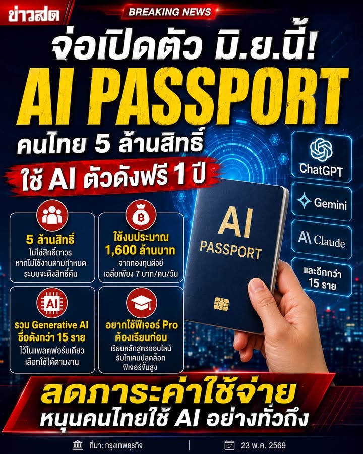 🚨 คนไทยอาจได้ใช้ ChatGPT, Gemini, Claude ฟรี 1 ปี