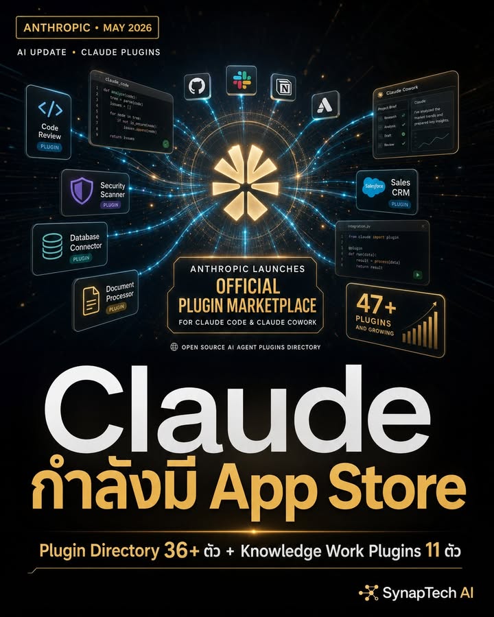 🤝 "Claude กำลังจะมี App Store ของตัวเอง"