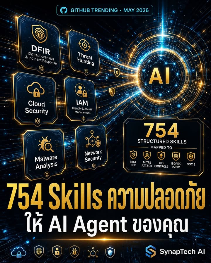 🛡️ "AI Agent จะทำงาน Security ได้