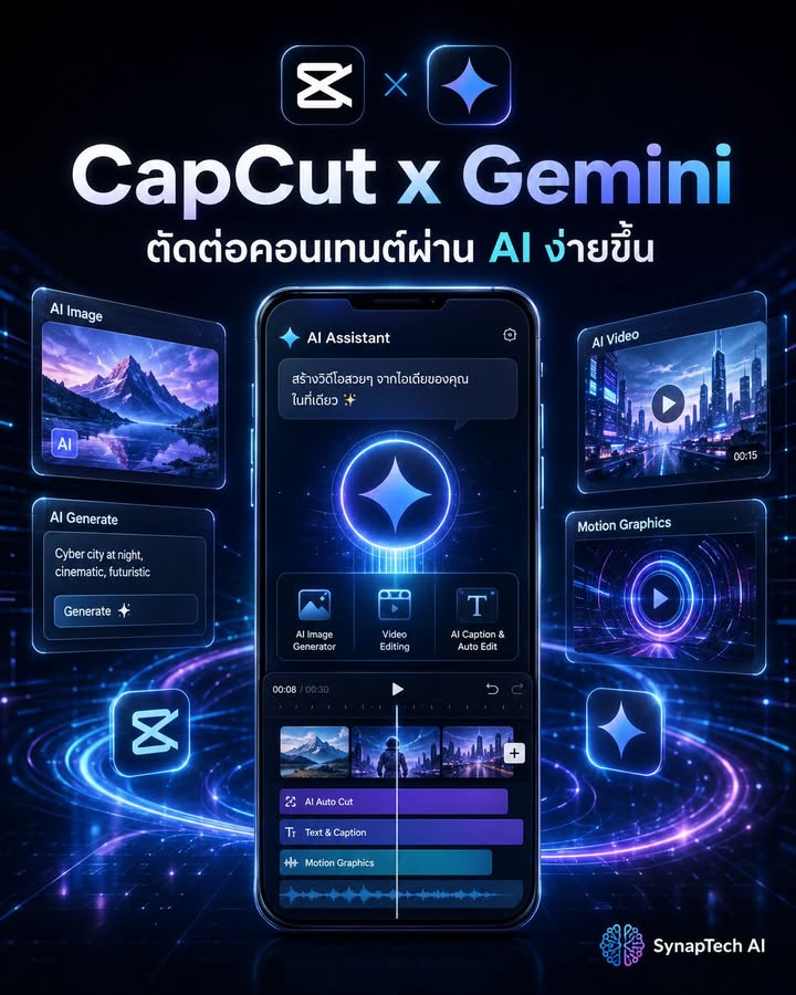 🚨 CapCut กำลังจะเข้าไปอยู่ใน Gemini… คนทำคอนเทนต์ควรจับตา