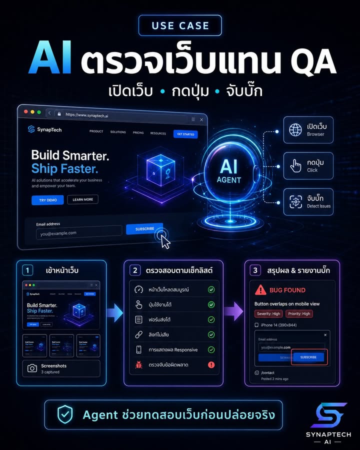 🚨 ต่อไปเว็บอาจมี AI Agent ช่วยตรวจบั๊กก่อนปล่อยจริง