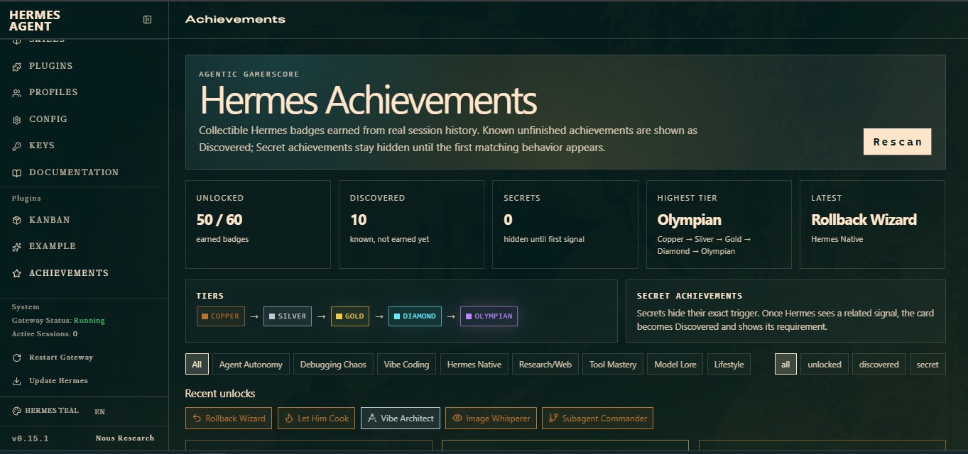 ผมลองเปิดหน้า Hermes Achievements ของตัวเอง แล้วรู้สึกว่าระบ…