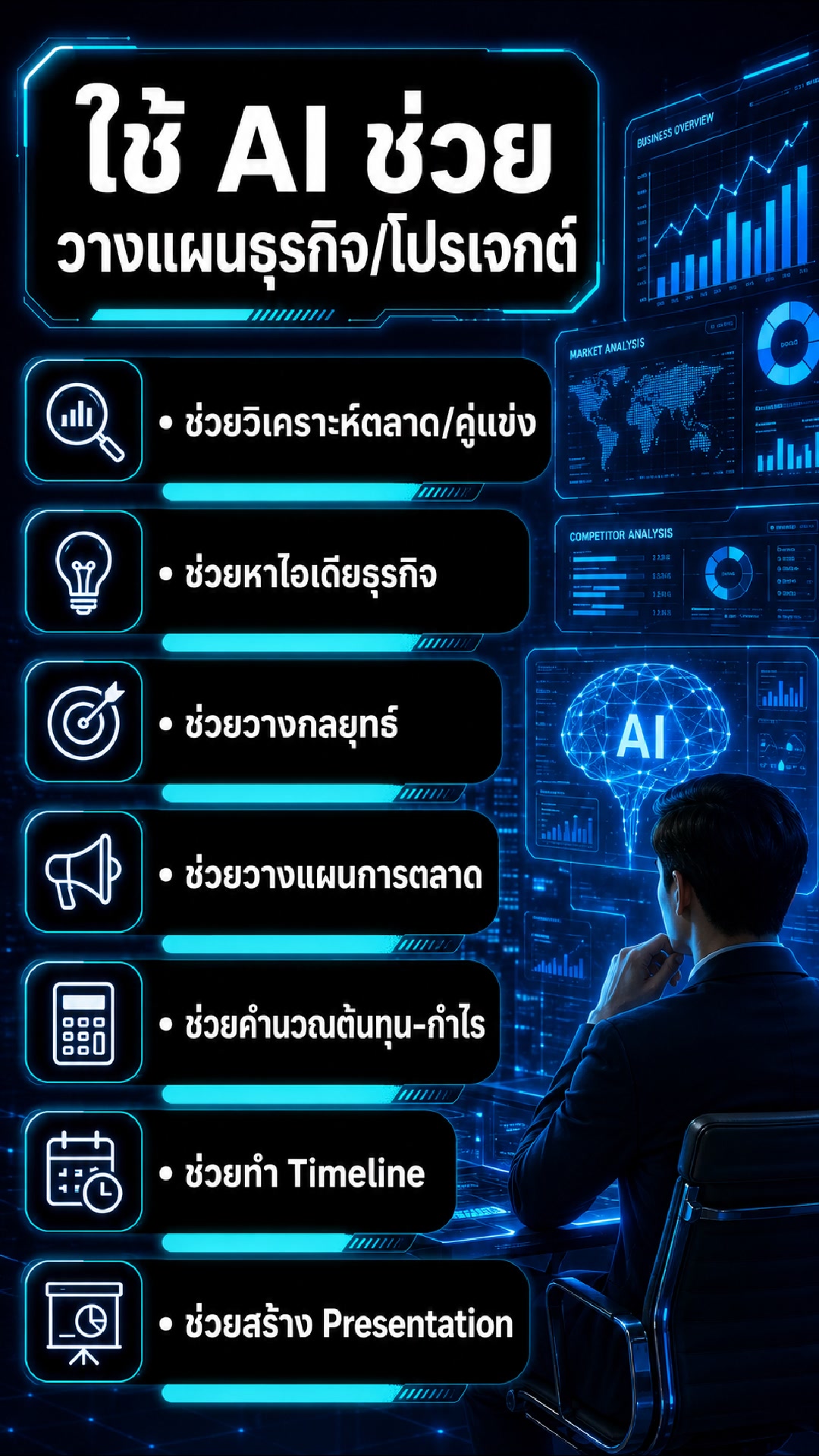 ใช้ AI ช่วยวางแผนธุรกิจ/โปรเจกต์