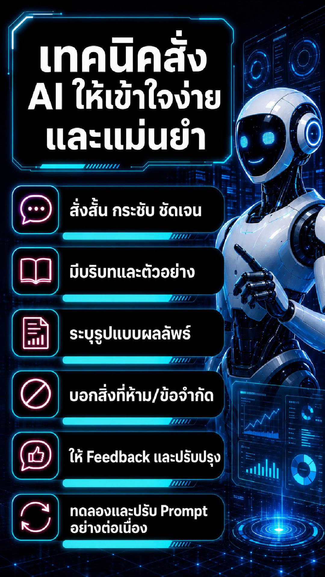 เทคนิคสั่ง AI ให้เข้าใจง่ายและแม่นยำ
