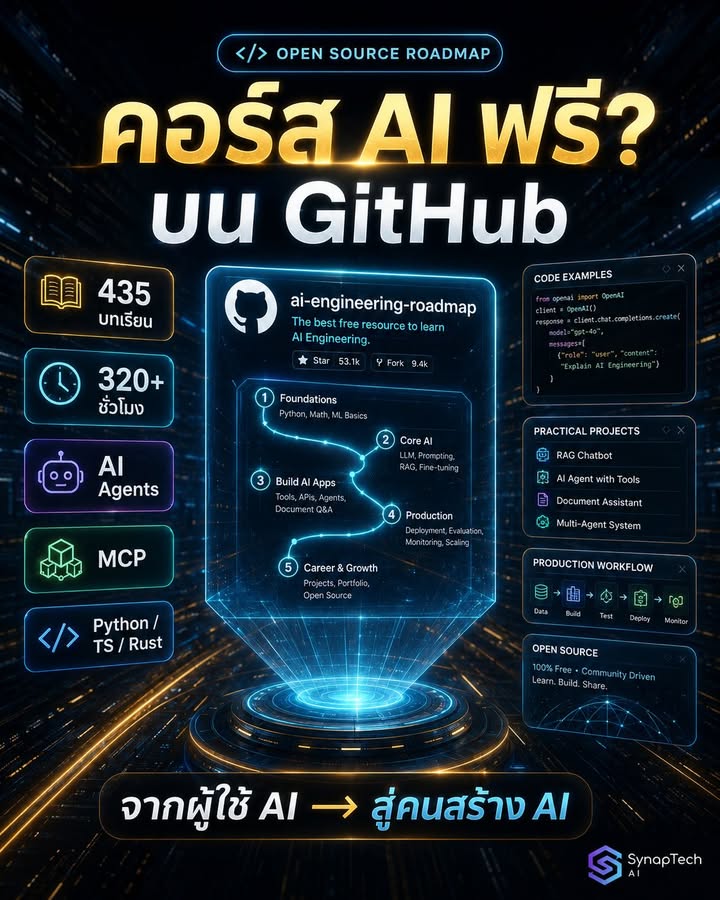 🚨 เจอ GitHub Repository ที่เหมือน “คอร์ส AI Engineering ฟรี”…