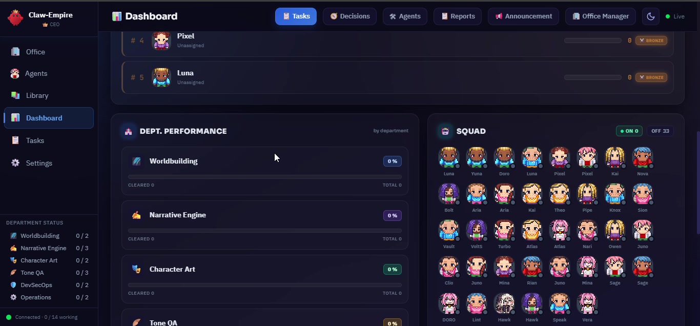 🚨 เจอ repo ที่ทำให้ AI Agent กลายเป็น “ออฟฟิศจำลอง”