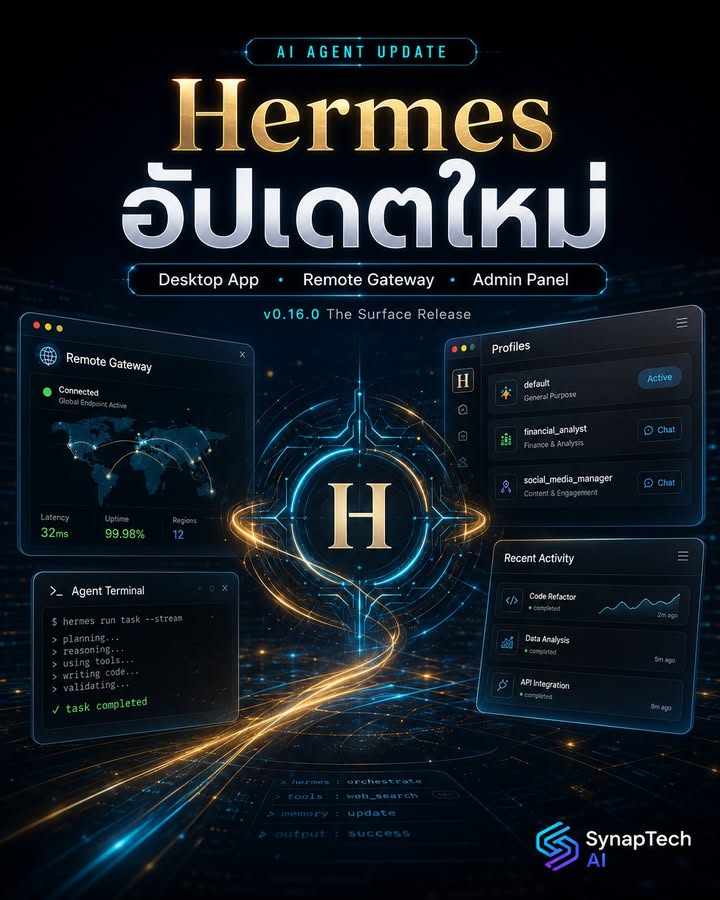 🚨 Hermes Agent v0.16.0 มาแล้ว — รอบนี้เริ่มเปลี่ยนจาก Agent …