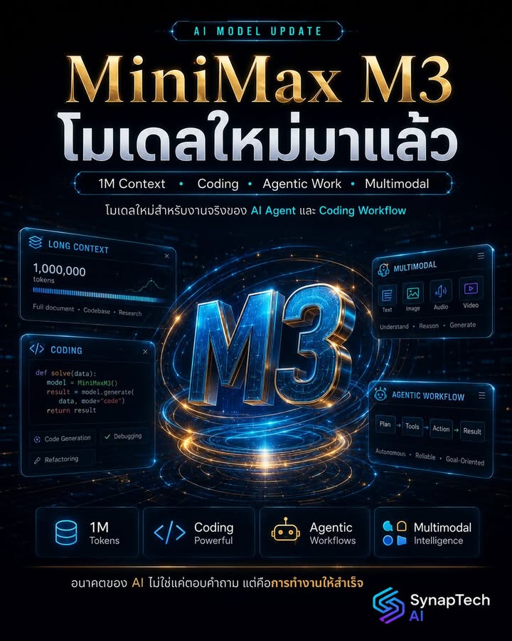 🚨 MiniMax ปล่อย M3