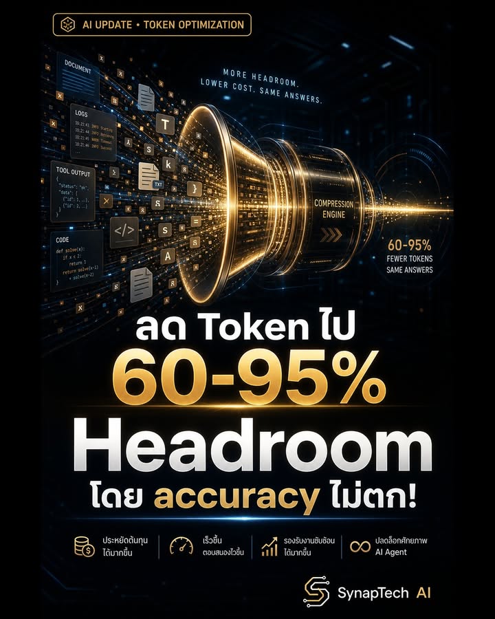 💰 "เสียตังค์ค่า Token ไปเท่าไหร่แล้ว?"