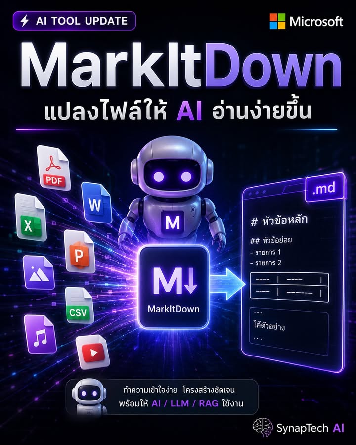 🚨 MarkItDown จาก Microsoft