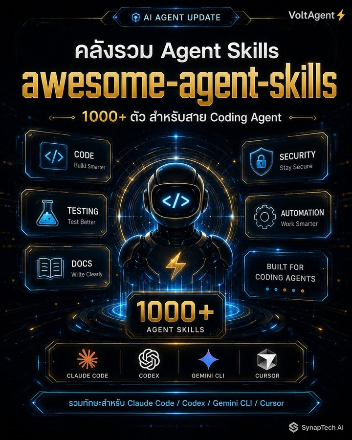 🚨 awesome-agent-skills จาก VoltAgent
