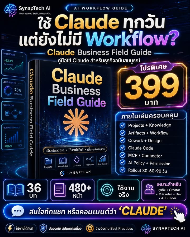 ใช้ Claude ให้เป็นระบบ ไม่ต้องลองผิดลองถูกเองทั้งหมด