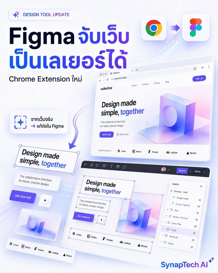 🚨 เจอเว็บสวยแล้วไม่ต้องนั่งวาดใหม่ทีละชิ้นแล้ว
