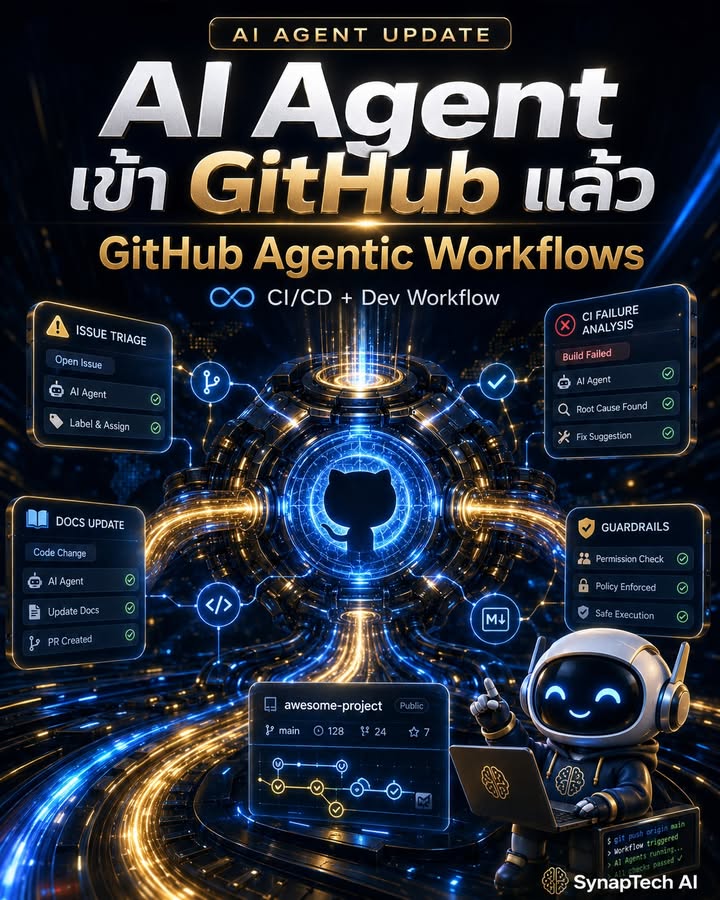 🚨 ต่อไป CI/CD อาจไม่ได้มีแค่ Pipeline แล้ว
