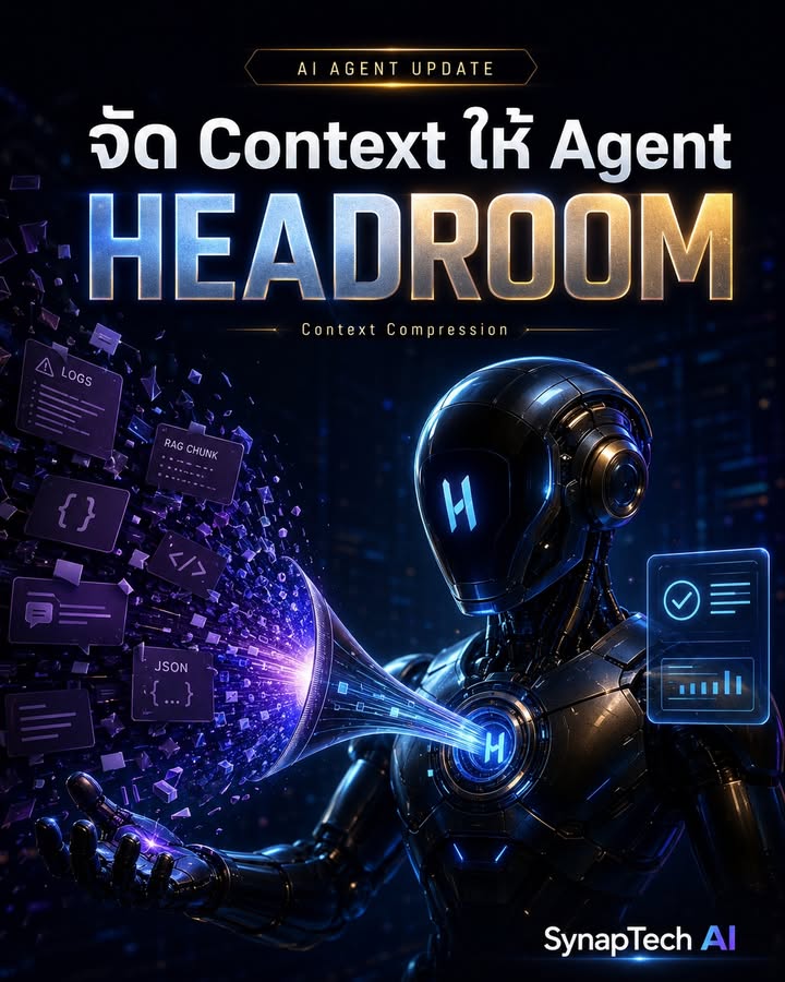ส่ง context 50,000 token เข้า LLM